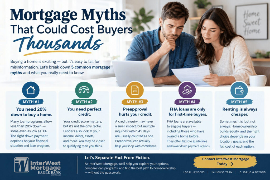 Mortgage myths that could cost home buyers thousands